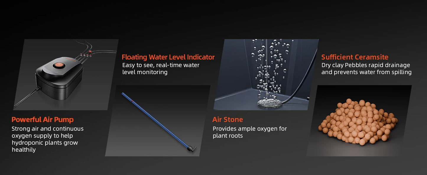 Spider Farmer DWC Hydroponic System 7 Gallon Deep Water Culture with 2 Buckets