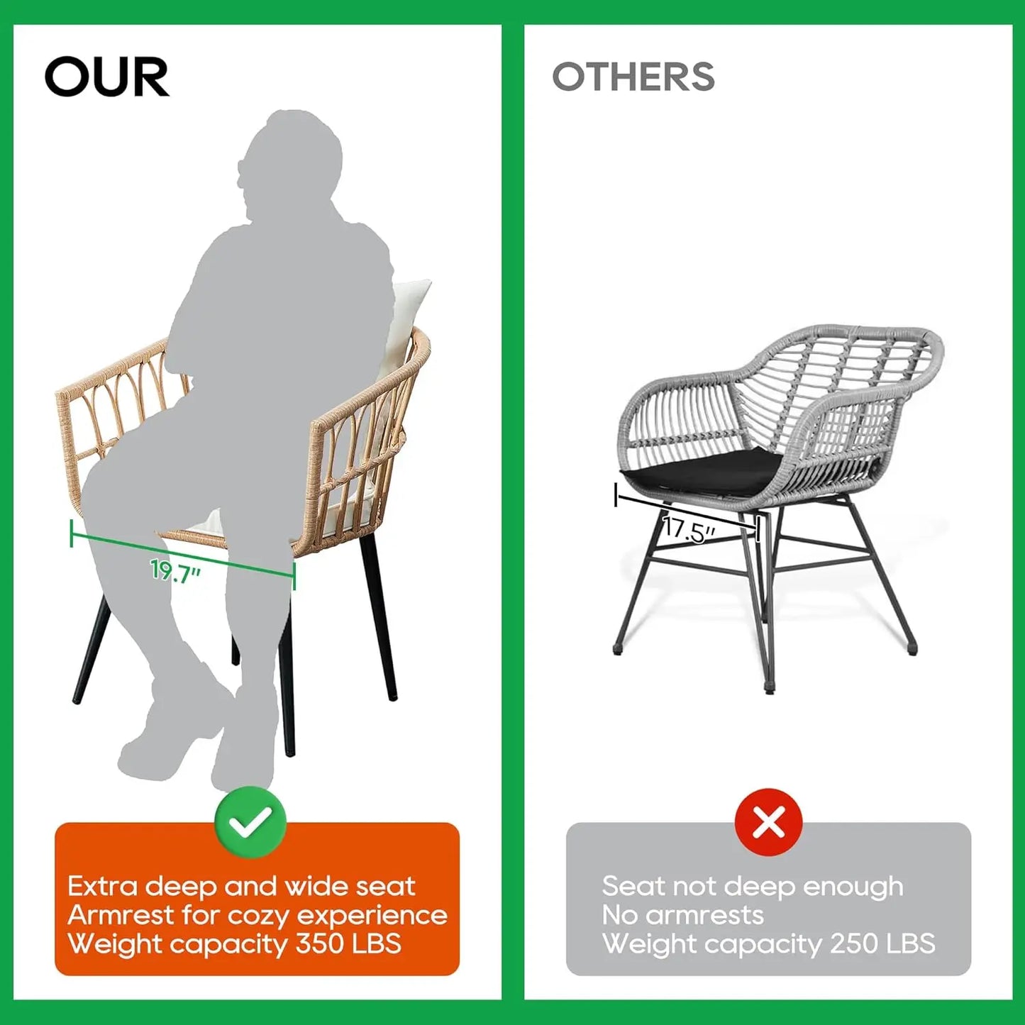3pc Patio Bistro Set Wicker Rattan Table & Chairs for Balcony Porch Backyard Poolside